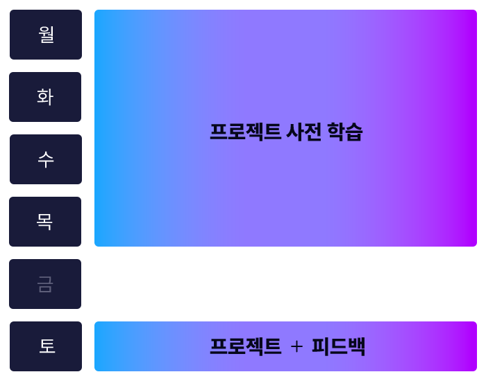 재직자 AI Multi-Agent 스케줄_요일