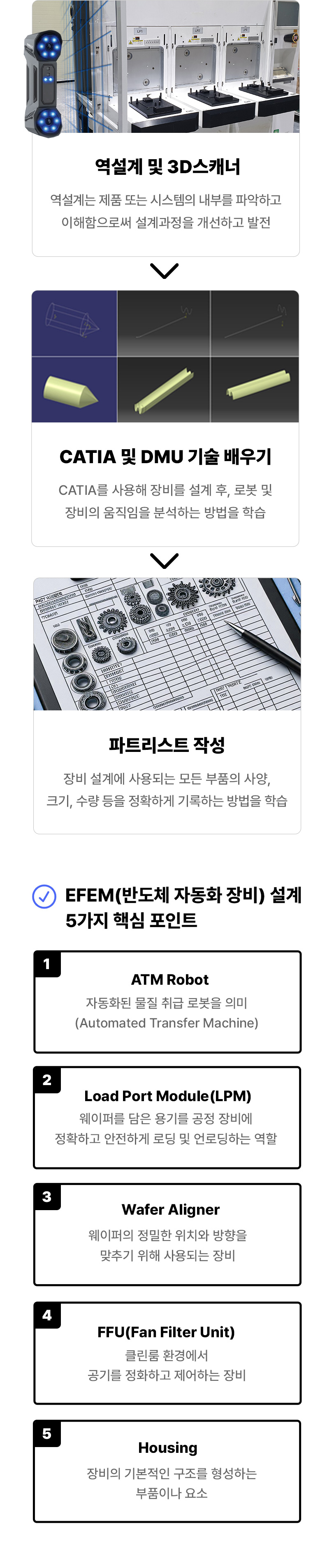 EFEM 설계