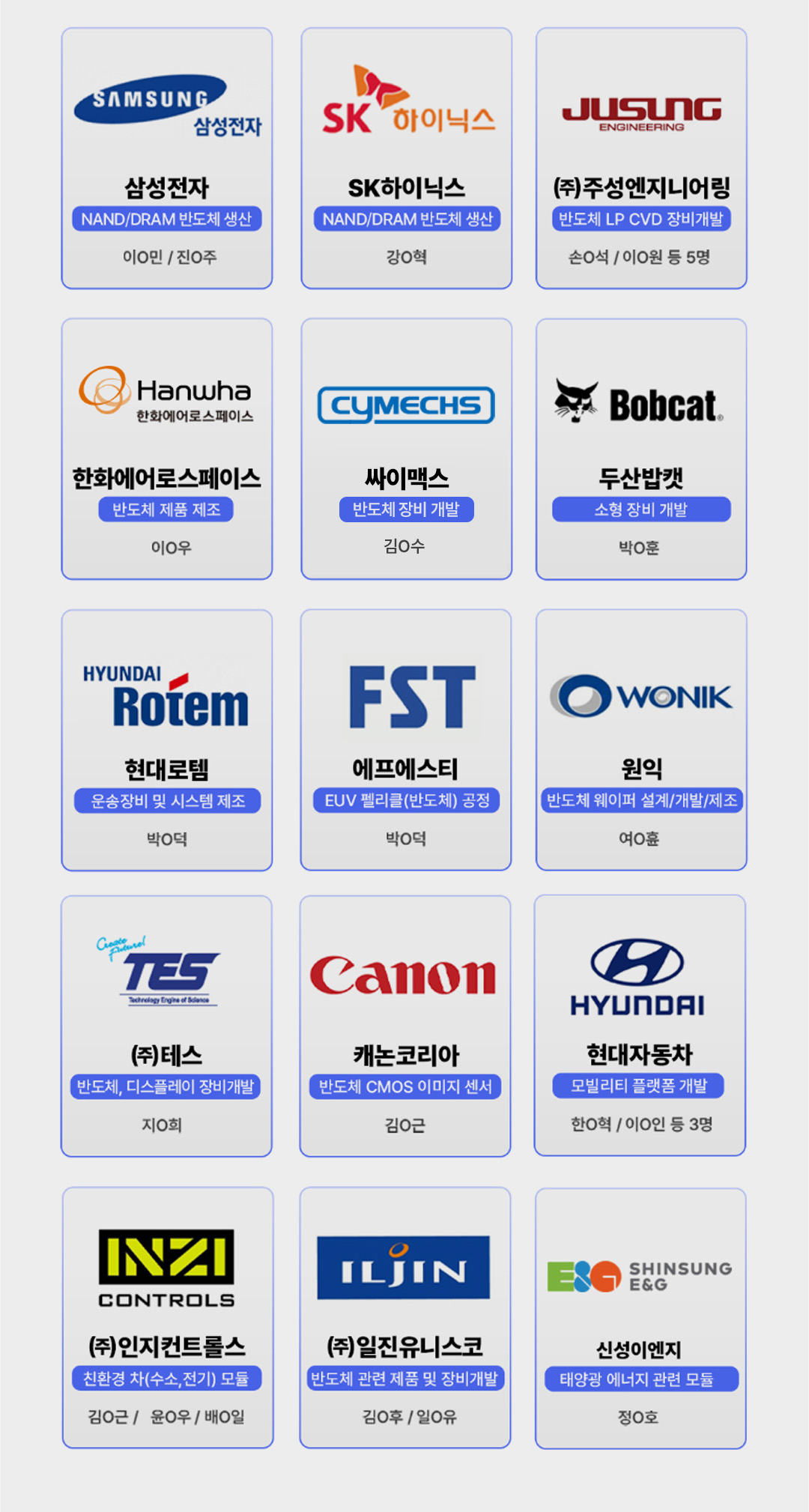 실제 취업 분야